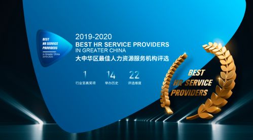 欧孚科技荣获 2019 2020年度大中华区最佳人力资源服务品牌